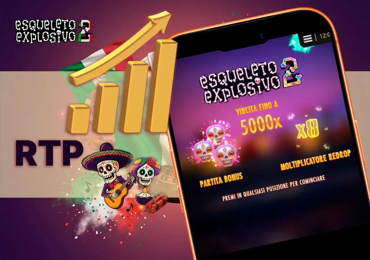 RTP e volatilità di Esqueleto Explosivo 2